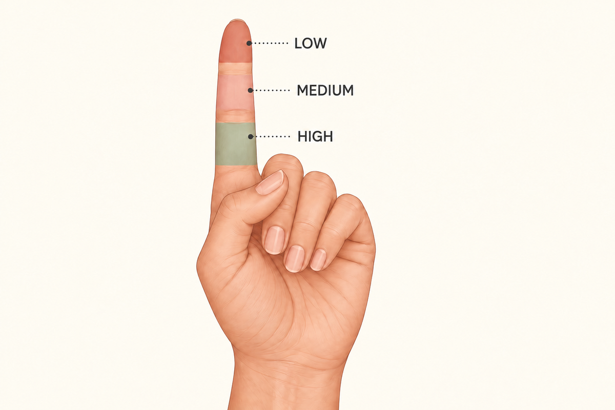 Measuring cervical position using the knuckle rule test