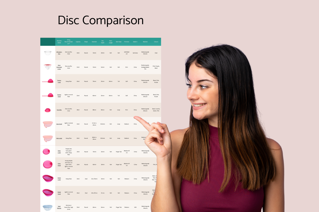 Menstrual discs in different sizes and designs for comparison