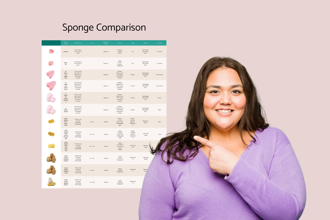 Reusable natural sea sponge and single-use synthetic menstrual sponge compared