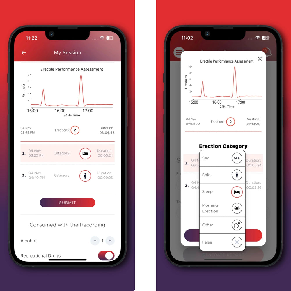 FIRMTECH Tech Ring Wearable Vascular Health Monitor (App Enabled)