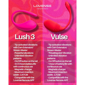 LOVENSE Vulse Thrusting Egg Vibrator (App Controlled)