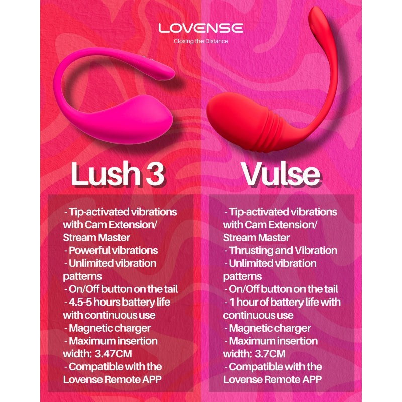 LOVENSE Lush 3 Wearable Egg Vibrator (Remote Controlled)