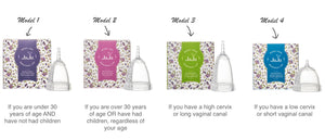 JUJU Menstrual Cup - Model 1 Clear