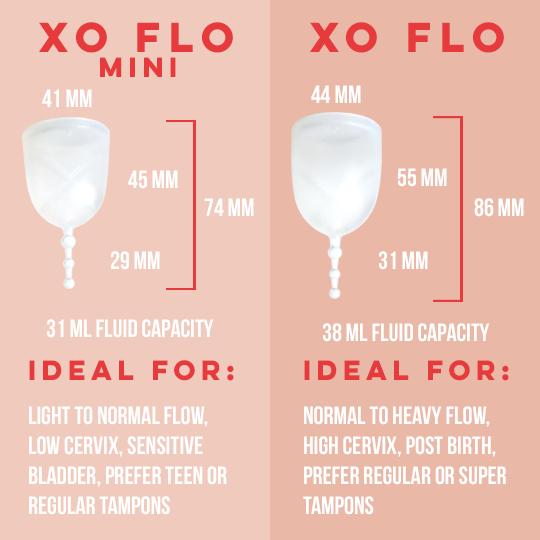 
            
                Load image into Gallery viewer, GLADRAGS XO Flo Menstrual Cup - Mini
            
        