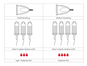 HannahCup Menstrual Cup - Small